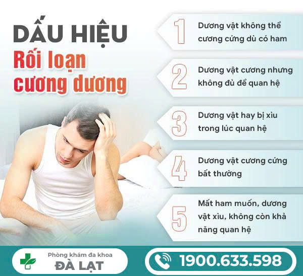 Hình ảnh minh họa